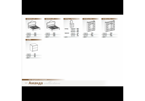 Спальня Аманда корень дуба/орех фарина 4-ств 1,6м