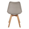 Комплект из 2-х стульев Eames Bon латте