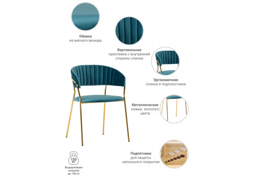 Стул Turin бирюзовый с золотыми ножками