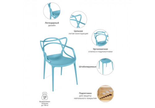 Стул Masters бирюзовый