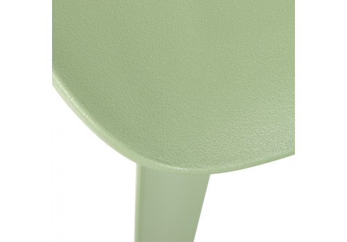 Стул Luna мятный RF 0034