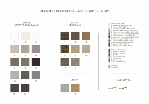 Комод высокий, Венеция, меланж/орех американский