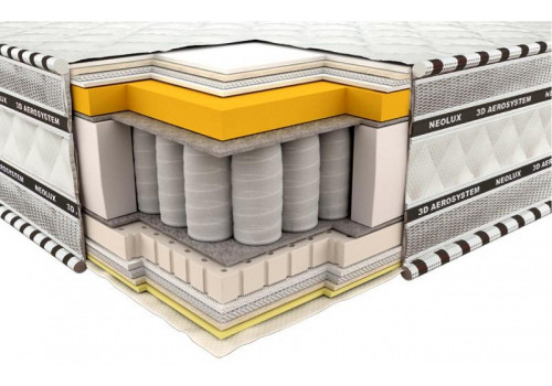 Матрас IMPERIAL memory-latex 3D