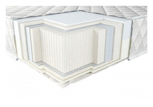 Матрас 3D Neoflex ЕCO