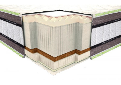 Матрас 3Д ДЕЛЮКС Латекс-Кокос