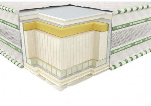 Матрас Neoflex AERO