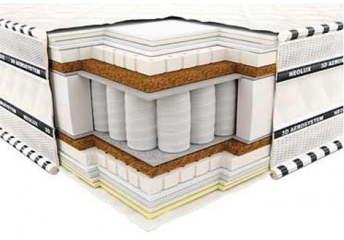 Матрас IMPERIAL latex-coconut 3D