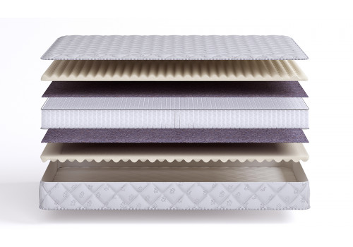 Матрас Sense Soft Synth S1200