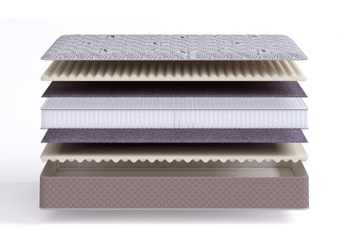 Матрас Sense Soft Lux S1200