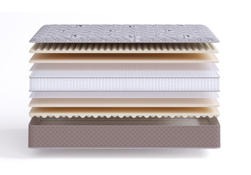 Матрас Sense SuperSoft Lux S1200