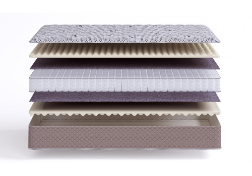 Матрас Sense Soft Lux S600