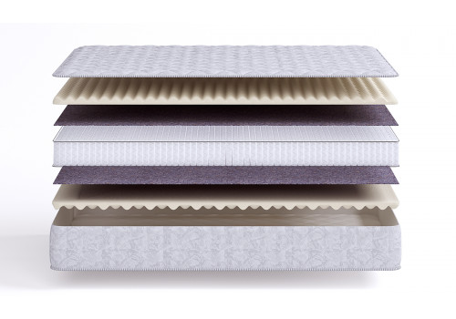 Матрас Sense Soft S1200