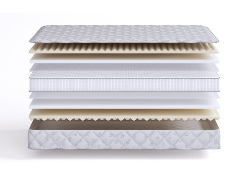 Матрас Sense Fiber Synth S1200