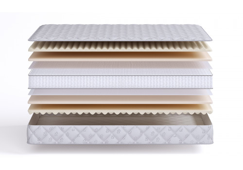 Матрас Sense SuperSoft Synth S1200