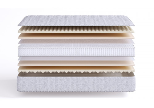 Матрас Sense SuperSoft S1200